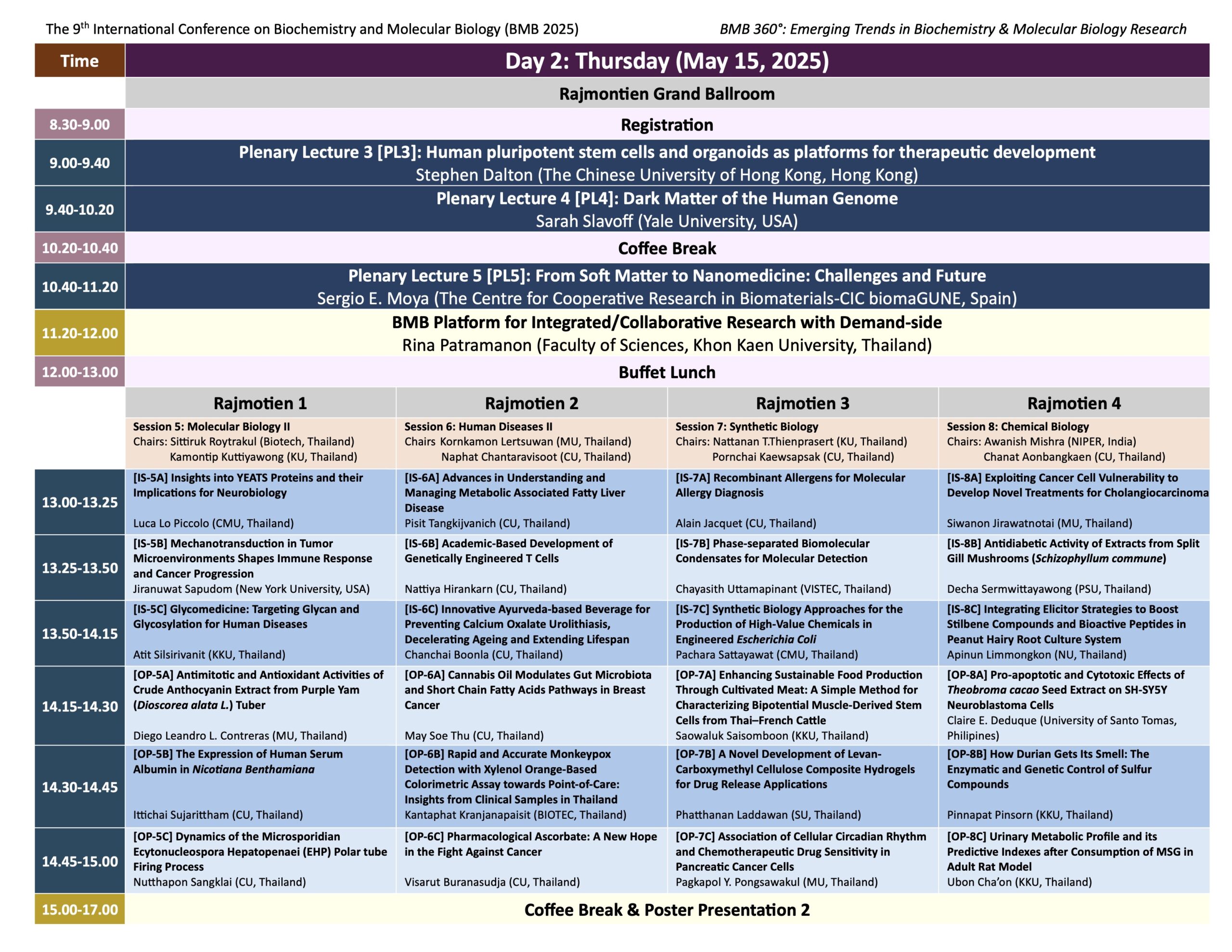 Conference Program Day3 (15 May 2025)