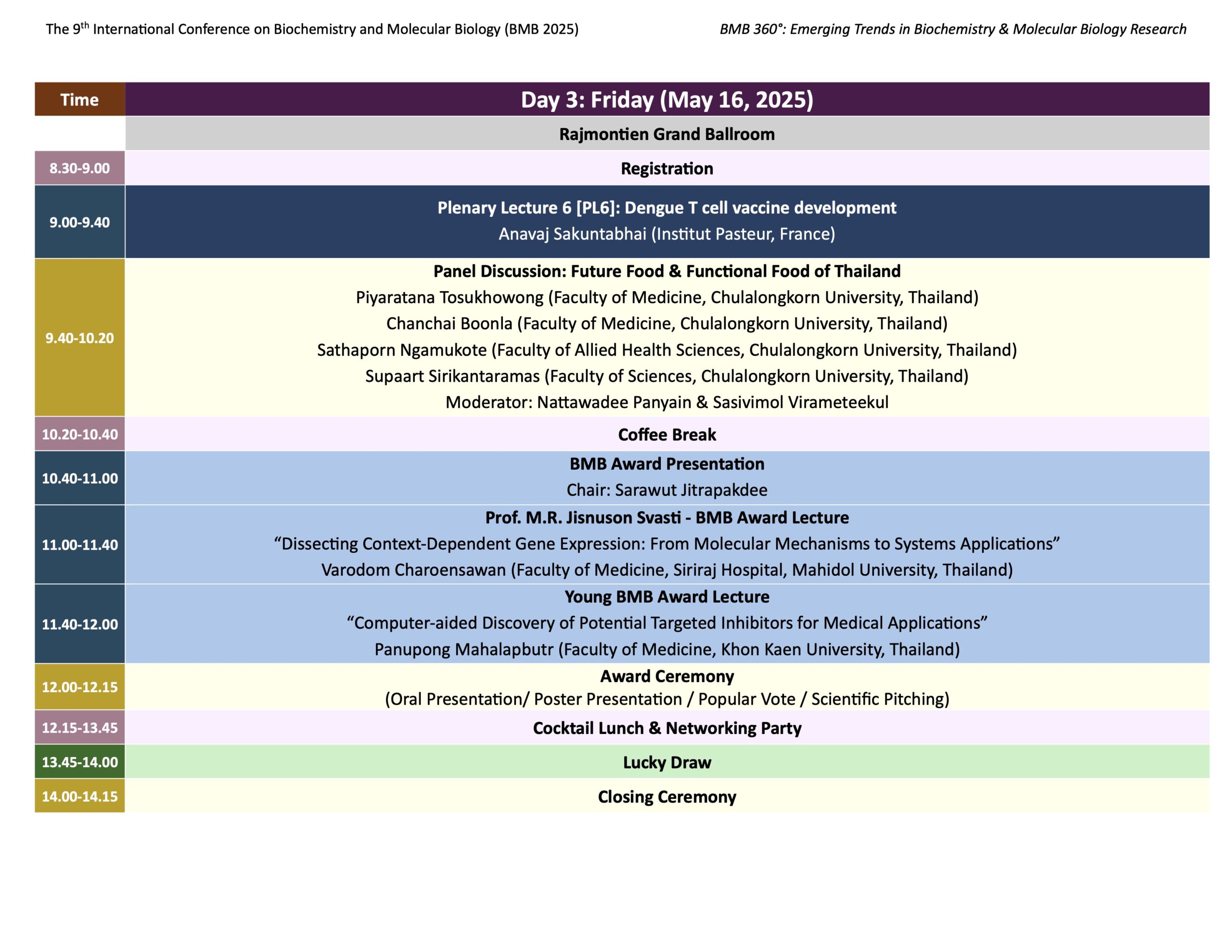 Conference Program Day3 (16 May 2025)